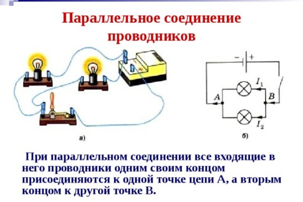 Кракен магазин наркоты