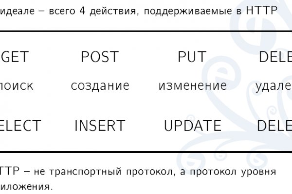 Какая комиссия кракен маркетплейс